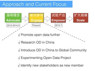 Approach and Current Focus 
倡导理念吸引参与试验产出扩⼤大规模 
Advocate Engage Empower Scale 
2012-2014.2 Present 2015.? 
√ Promote open data further 
√ Research OD in China 
√ Introduce OD in China to Global Community 
√ Experimenting Open Data Project 
√ Identify new stakeholders as new member 
 