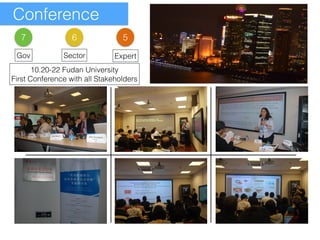 Conference 
7 6 5 
Gov Sector Expert 
10.20-22 Fudan University 
First Conference with all Stakeholders 
 