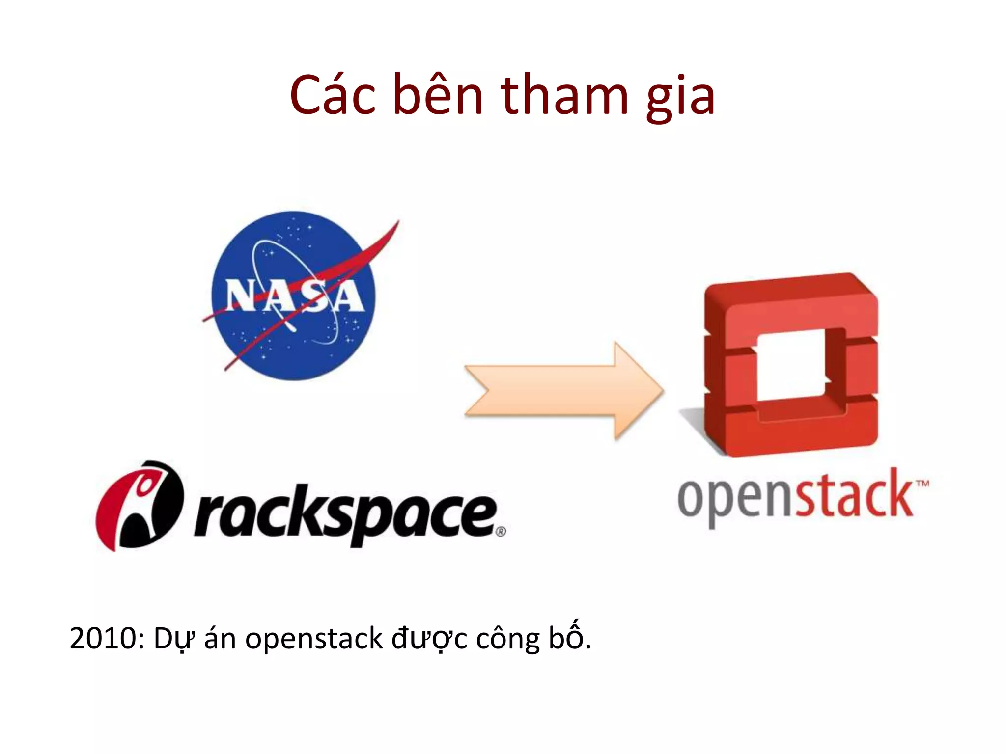 Các bên tham gia
2010: Dự án openstack được công bố.
 