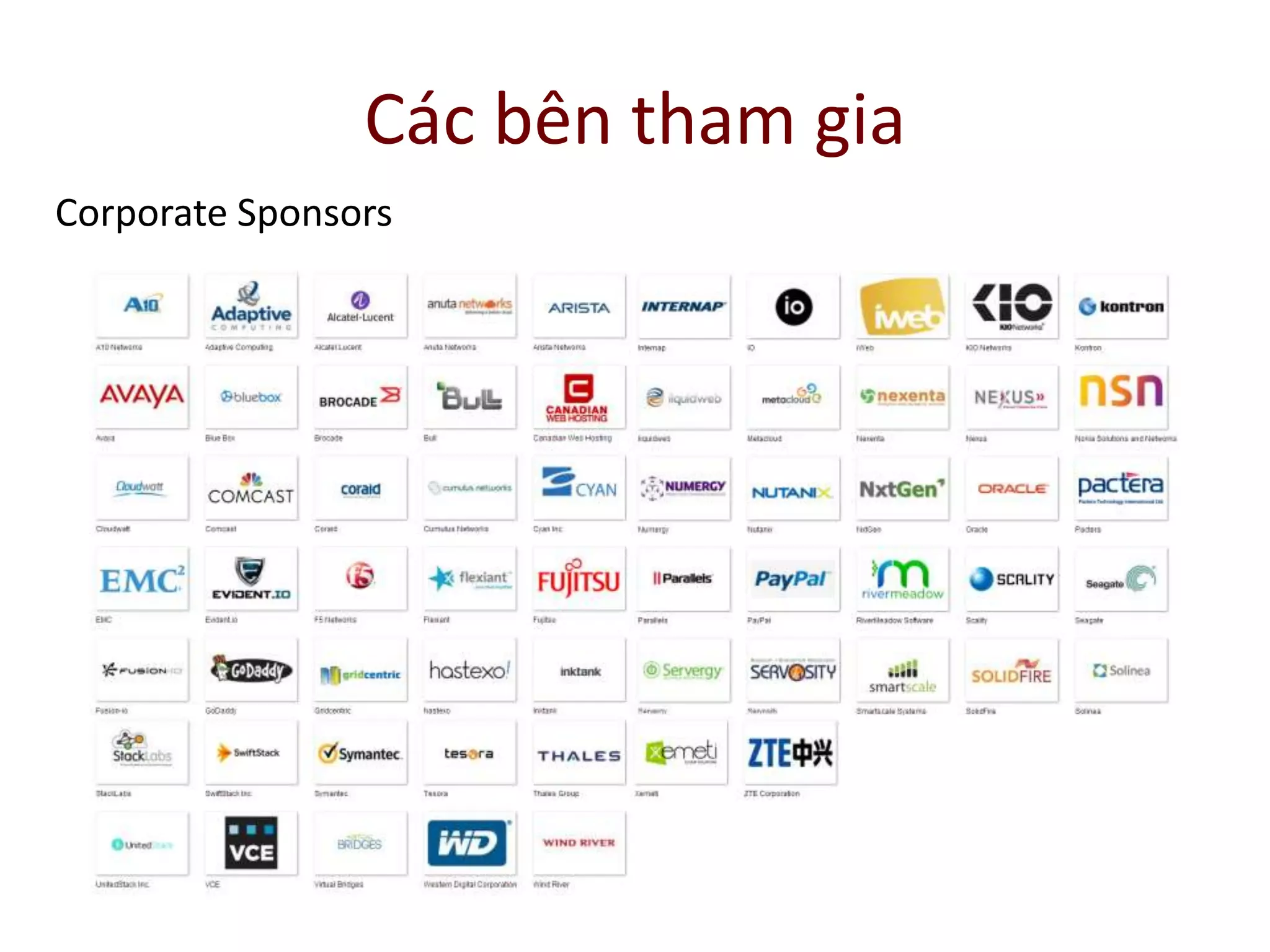 Các bên tham gia
Corporate Sponsors
 