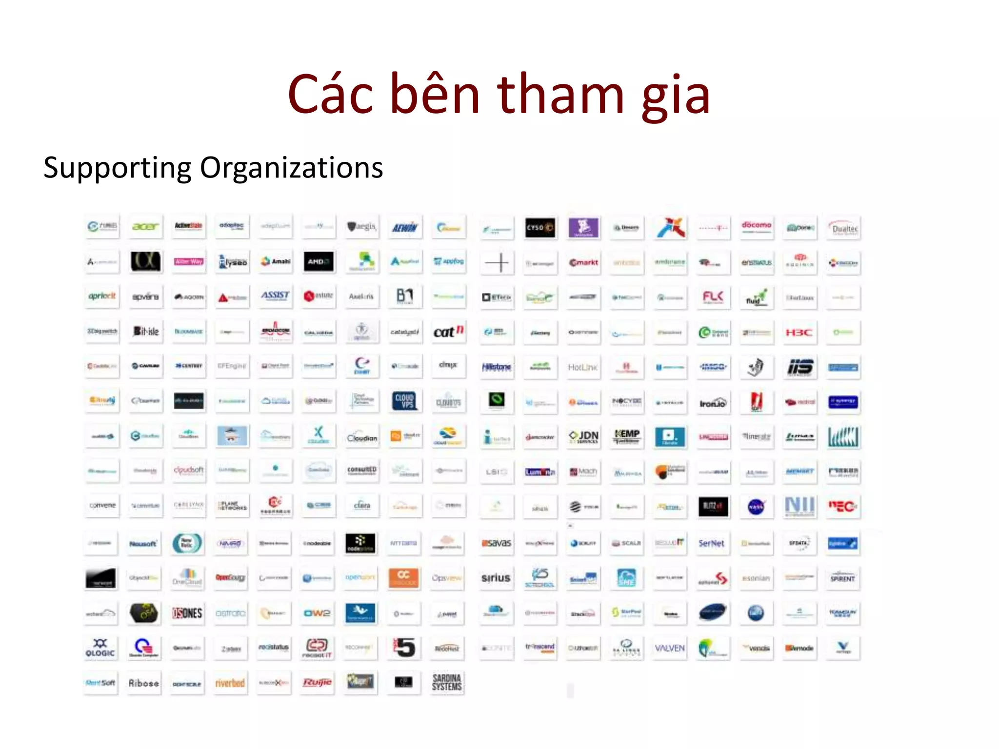 Các bên tham gia
Supporting Organizations
 