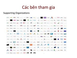 Các bên tham gia
Supporting Organizations
 