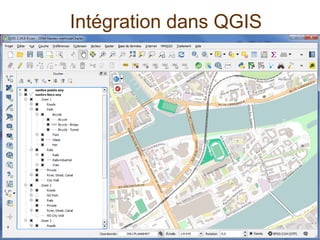 Intégration dans QGIS
 
