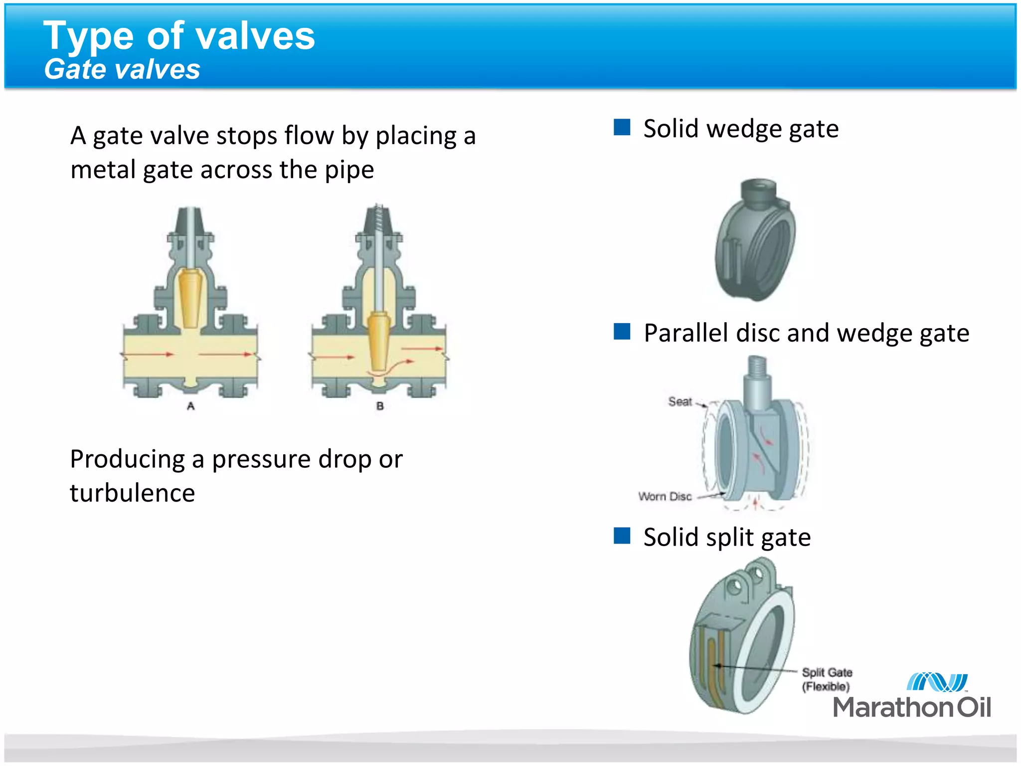 Type of valves
A gate valve stops flow by placing a
metal gate across the pipe
 Solid wedge gate
 Parallel disc and wedge gate
 Solid split gate
Gate valves
Producing a pressure drop or
turbulence
 