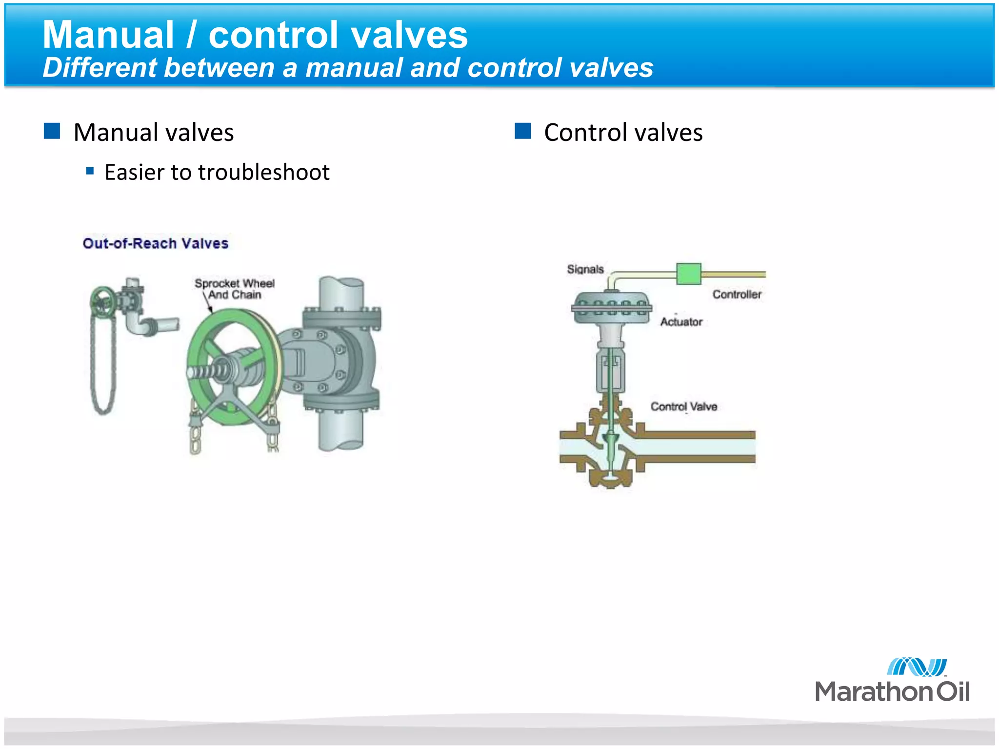 Manual / control valves
 Manual valves
 Easier to troubleshoot
 Control valves
Different between a manual and control valves
 