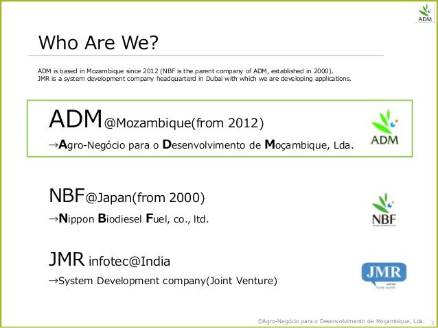 Creative self introduction examples image