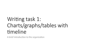 Introduction+ Overview+ Body- Ielts Basic.pptx