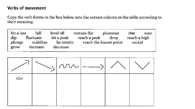 Introduction+ Overview+ Body- Ielts Basic.pptx
