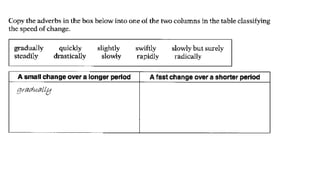Introduction+ Overview+ Body- Ielts Basic.pptx