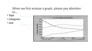 Introduction+ Overview+ Body- Ielts Basic.pptx