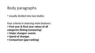 Introduction+ Overview+ Body- Ielts Basic.pptx