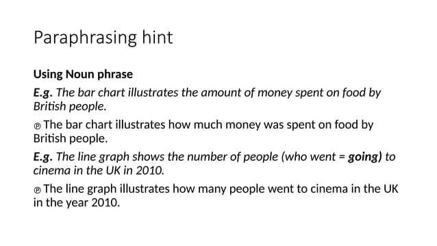 Introduction+ Overview+ Body- Ielts Basic.pptx
