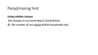 Introduction+ Overview+ Body- Ielts Basic.pptx