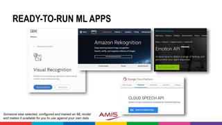 READY-TO-RUN ML APPS
Someone else selected, configured and trained an ML model
and makes it available for you to use against your own data
 