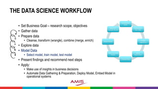 THE DATA SCIENCE WORKFLOW
• Set Business Goal – research scope, objectives
• Gather data
• Prepare data
• Cleanse, transform (wrangle), combine (merge, enrich)
• Explore data
• Model Data
• Select model, train model, test model
• Present findings and recommend next steps
• Apply:
• Make use of insights in business decisions
• Automate Data Gathering & Preparation, Deploy Model, Embed Model in
operational systems
 