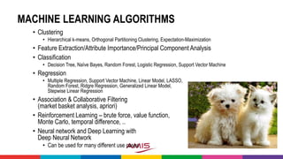 MACHINE LEARNING ALGORITHMS
• Clustering
• Hierarchical k-means, Orthogonal Partitioning Clustering, Expectation-Maximization
• Feature Extraction/Attribute Importance/Principal Component Analysis
• Classification
• Decision Tree, Naïve Bayes, Random Forest, Logistic Regression, Support Vector Machine
• Regression
• Multiple Regression, Support Vector Machine, Linear Model, LASSO,
Random Forest, Ridgre Regression, Generalized Linear Model,
Stepwise Linear Regression
• Association & Collaborative Filtering
(market basket analysis, apriori)
• Reinforcement Learning – brute force, value function,
Monte Carlo, temporal difference, ..
• Neural network and Deep Learning with
Deep Neural Network
• Can be used for many different use cases
 
