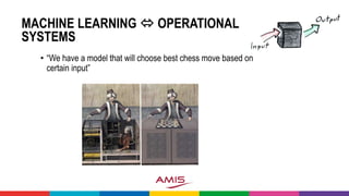 MACHINE LEARNING  OPERATIONAL
SYSTEMS
• “We have a model that will choose best chess move based on
certain input”
 
