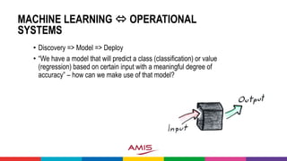 MACHINE LEARNING  OPERATIONAL
SYSTEMS
• Discovery => Model => Deploy
• “We have a model that will predict a class (classification) or value
(regression) based on certain input with a meaningful degree of
accuracy” – how can we make use of that model?
 