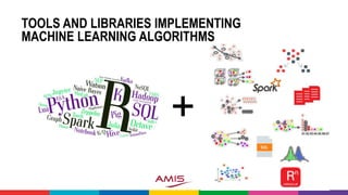 TOOLS AND LIBRARIES IMPLEMENTING
MACHINE LEARNING ALGORITHMS
+
 