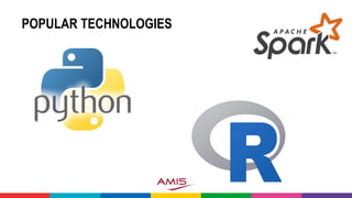 POPULAR TECHNOLOGIES
 