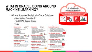 WHAT IS ORACLE DOING AROUND
MACHINE LEARNING?
• Oracle Advanced Analytics in Oracle Database
• Data Mining, Enterprise R
• Text (ESA), Spatial, Graph
• SQL
 