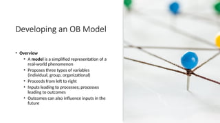 Developing an OB Model
• Overview
• A model is a simplified representation of a
real-world phenomenon
• Proposes three types of variables
(individual, group, organizational)
• Proceeds from left to right
• Inputs leading to processes; processes
leading to outcomes
• Outcomes can also influence inputs in the
future
 