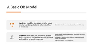 A Basic OB Model
Inputs are variables such as personality, group
structure, and organizational culture that lead
to processes
Often determined in advance of the employment relationship
Processes are actions that individuals, groups,
and organizations engage in as a result of inputs
and that lead to certain outcomes
Individual level – emotions and moods, motivation, perception,
decision making
Group level – communication, leadership, power and politics,
conflict and negotiation
Organizational level – change practices
 