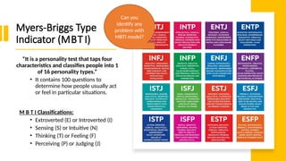 Myers-Briggs Type
Indicator (MBTI)
“It is a personality test that taps four
characteristics and classifies people into 1
of 16 personality types.”
• It contains 100 questions to
determine how people usually act
or feel in particular situations.
M B T I Classifications:
• Extroverted (E) or Introverted (I)
• Sensing (S) or Intuitive (N)
• Thinking (T) or Feeling (F)
• Perceiving (P) or Judging (J)
Can you
identify any
problem with
MBTI model?
 