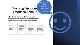 Choosing Emotions:
Emotional Labour
•“Emotional labour is when an employee
expresses organizationally desired emotions
during interpersonal transactions at work.”
Felt emotions
• Actual
Emotions
Displayed
emotions
• Appropriate
emotion in a
given job
Surface acting
• Hiding one
inner feelings
to display
what is
expected
Deep acting
• Modifying
true feelings
to match what
is expected
What impact
does
emotional
labour have
on
employees?
 