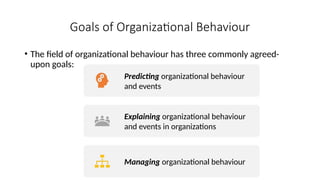 Goals of Organizational Behaviour
• The field of organizational behaviour has three commonly agreed-
upon goals:
Predicting organizational behaviour
and events
Explaining organizational behaviour
and events in organizations
Managing organizational behaviour
 