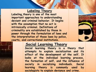 Sociology: Introduction, perspectives, scope, fields and significance | PPT