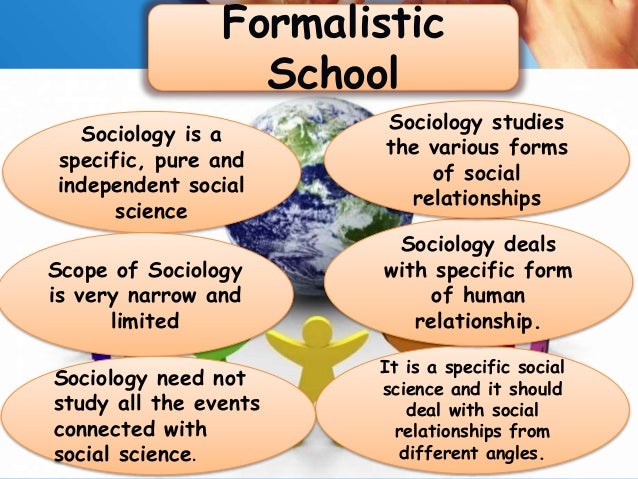 Sociology: Introduction, perspectives, scope, fields and significance