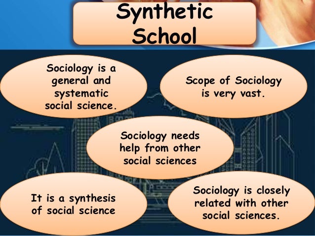 Sociology: Introduction, perspectives, scope, fields and significance