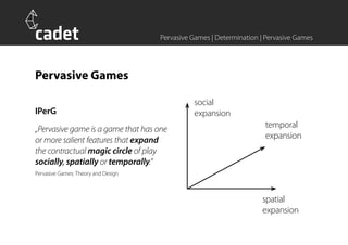 Pervasive Games | Determination | Pervasive Games




Pervasive Games

                                               social
IPerG                                          expansion
„Pervasive game is a game that has one                                temporal
or more salient features that expand                                  expansion
the contractual magic circle of play
socially, spatially or temporally.“
Pervasive Games: Theory and Design



                                                                     spatial
                                                                     expansion
 