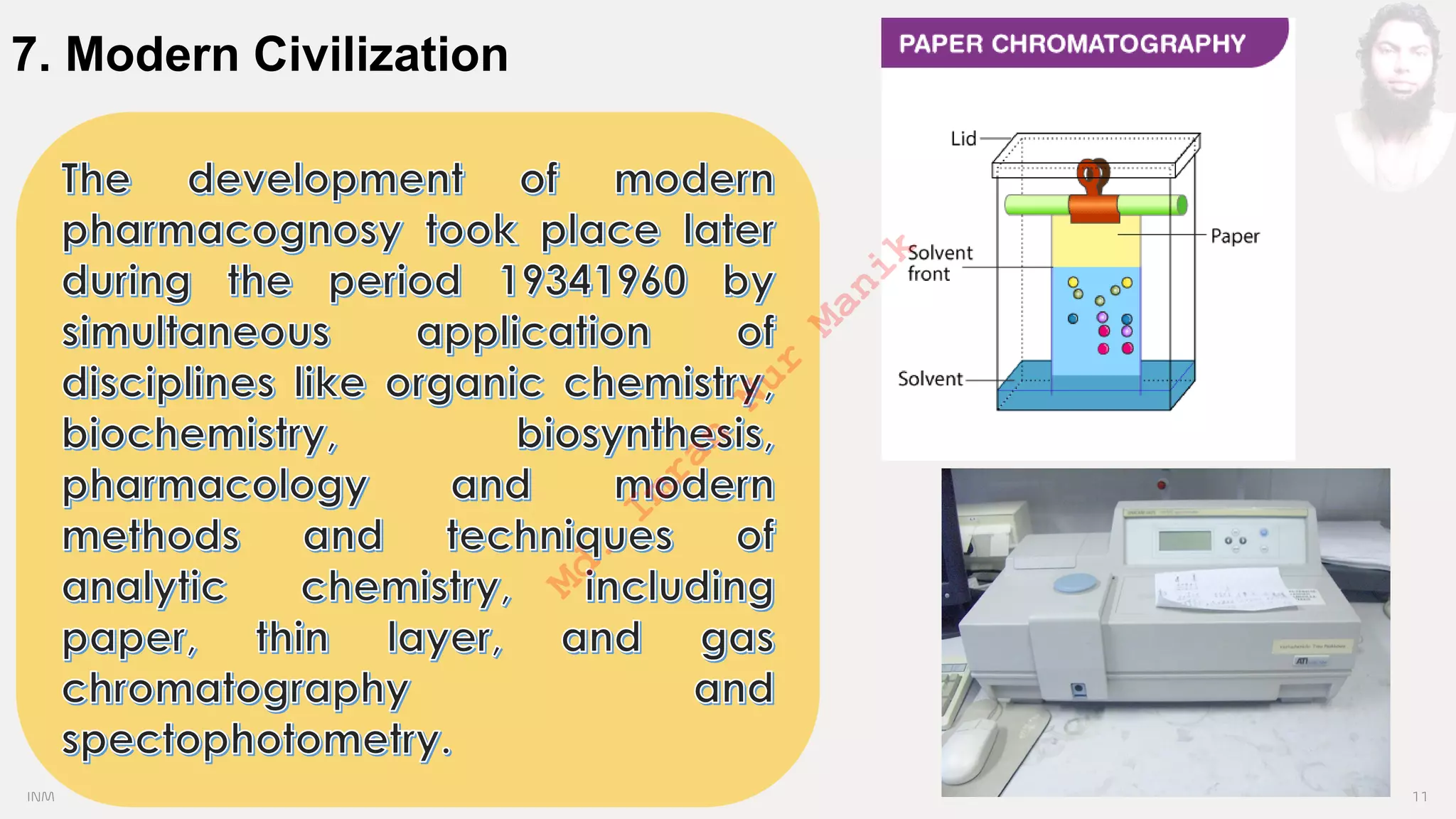 INM 11
7. Modern Civilization
M
d
.
I
m
r
a
n
N
u
r
M
a
n
i
k
 