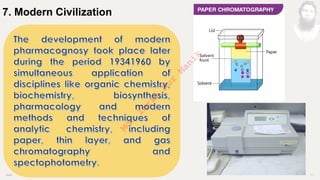INM 11
7. Modern Civilization
M
d
.
I
m
r
a
n
N
u
r
M
a
n
i
k
 