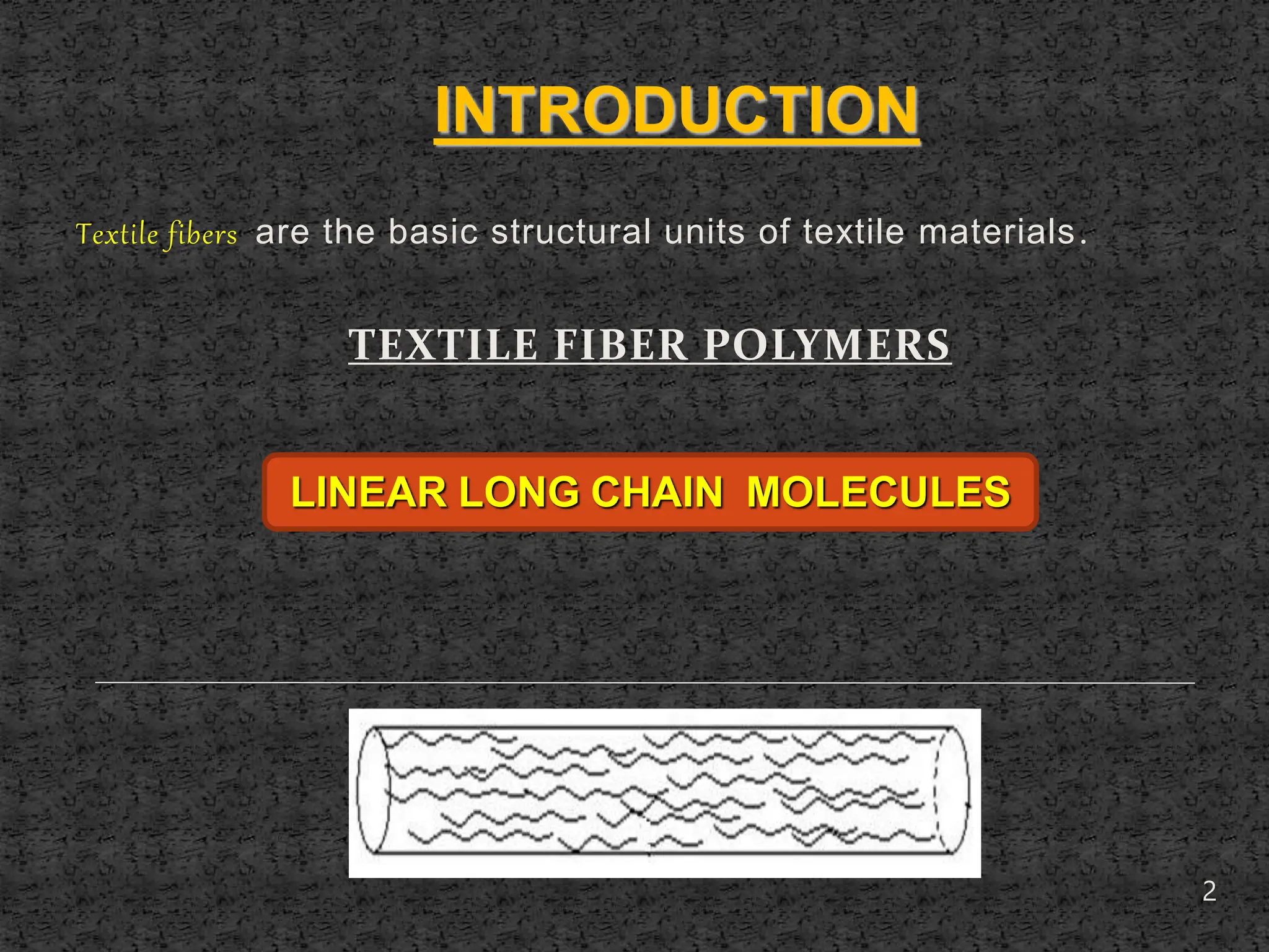 Introduction to fiber and fiber morphology. | PPTX