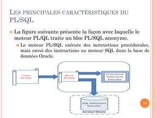 LES PRINCIPALES CARACTÉRISTIQUES DU
PL/SQL


La figure suivante présente la façon avec laquelle le
moteur PL/QL traite un bloc PL/SQL anonyme.
 Le

moteur PL/SQL exécute des instructions procédurales,
mais envoi des instructions au moteur SQL dans la base de
données Oracle.

12

 