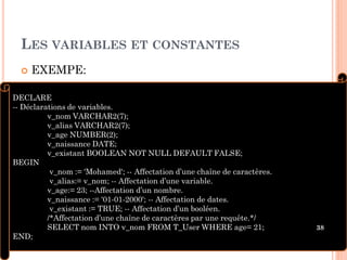 LES VARIABLES ET CONSTANTES


EXEMPE:

DECLARE
-- Déclarations de variables.
v_nom VARCHAR2(7);
v_alias VARCHAR2(7);
v_age NUMBER(2);
v_naissance DATE;
v_existant BOOLEAN NOT NULL DEFAULT FALSE;
BEGIN
v_nom := 'Mohamed'; -- Affectation d’une chaîne de caractères.
v_alias:= v_nom; -- Affectation d’une variable.
v_age:= 23; --Affectation d’un nombre.
v_naissance := '01-01-2000'; -- Affectation de dates.
v_existant := TRUE; -- Affectation d’un booléen.
/*Affectation d’une chaîne de caractères par une requête.*/
SELECT nom INTO v_nom FROM T_User WHERE age= 21;
END;

38

 
