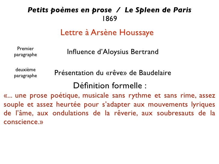 Poesie Introduction Poèmes En Prose