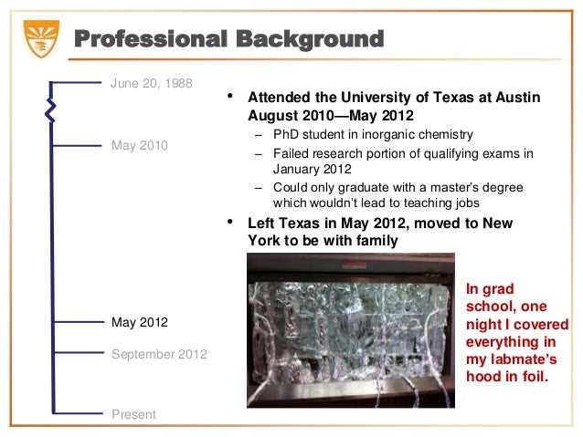 Class Introduction Powerpoint