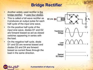 A presentation of eSyst.org
Bridge Rectifier
• Another widely used rectifier is the
bridge rectifier. It uses four diodes.
• This is called a full wave rectifier as
it produces an output pulse for each
half cycle of the input sine wave.
• On the positive half cycle of the
input sine wave, diodes D1 and D2
are forward biased so act as closed
switches appearing in series with
the load.
• On the negative half cycle, diode
D1 and D2 are reverse biased and
diodes D3 and D4 are forward
biased so current flows through the
load in the same direction.
 