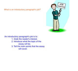 What is an introductory paragraph's job?




An introductory paragraph's job is to:
        1. Grab the reader's interest.
        2. Introduce what the topic of the
                  essay will be.
        3. Tell the main points that the essay
                  will cover.
 