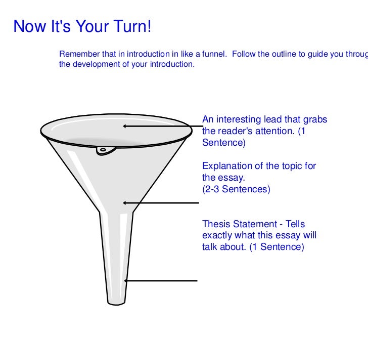 Funnel shaped introduction essay image