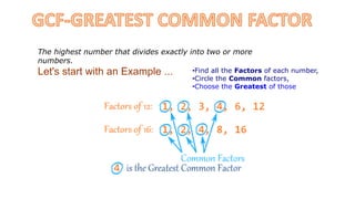 Introduction presentation for class gcf, lcm, prime factorization ...