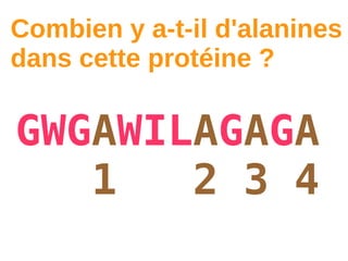 Combien y a-t-il d'alanines
dans cette protéine ?

GWGAWILAGAGA
   1   2 3 4
 