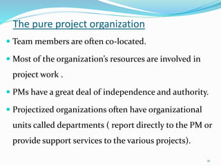 Introduction project managemen | PPTX