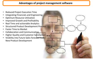 • Reduced Project Execution Time
• Integrating Financials and Engineering
• Optimum Resource Utilization
• Improved Growth and Profitability
• Real Time and actionable Analytics
• Structured Product Development Process
• Faster Time to Market
• Collaboration and Communication
• Higher Quality and Customer Satisfaction
• Visibility into Future Sales forecast from
New Product Development
Advantages of project management software
 