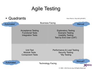 Agile Testing
● Quadrants
Acceptance Testing
Functional Tests
Integration Tests
Exploratory Testing
Scenario Testing
Usabi...