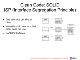 Clean Code: SOLID
ISP (Interface Segregation Principle)
http://javiernavarromachuca.blogspot.nl/2011/07/interface-segregat...